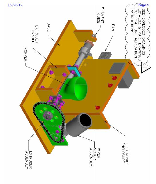 Schemazeichnung des Lyman Extruders